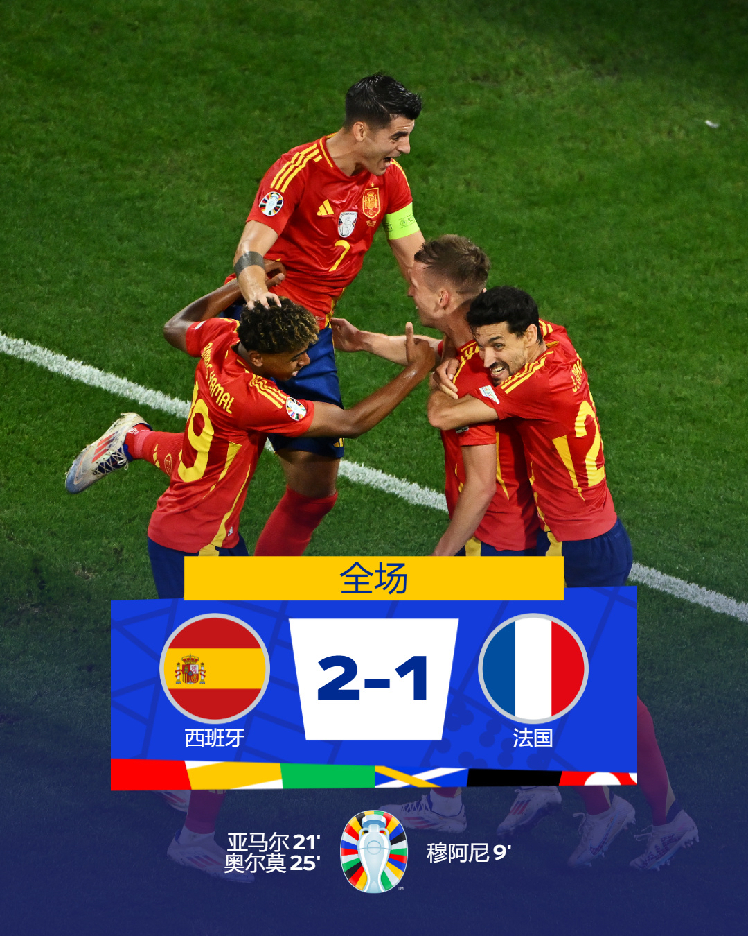 冠军杯竞技热情高涨，欧洲球队争夺胜利的简单介绍