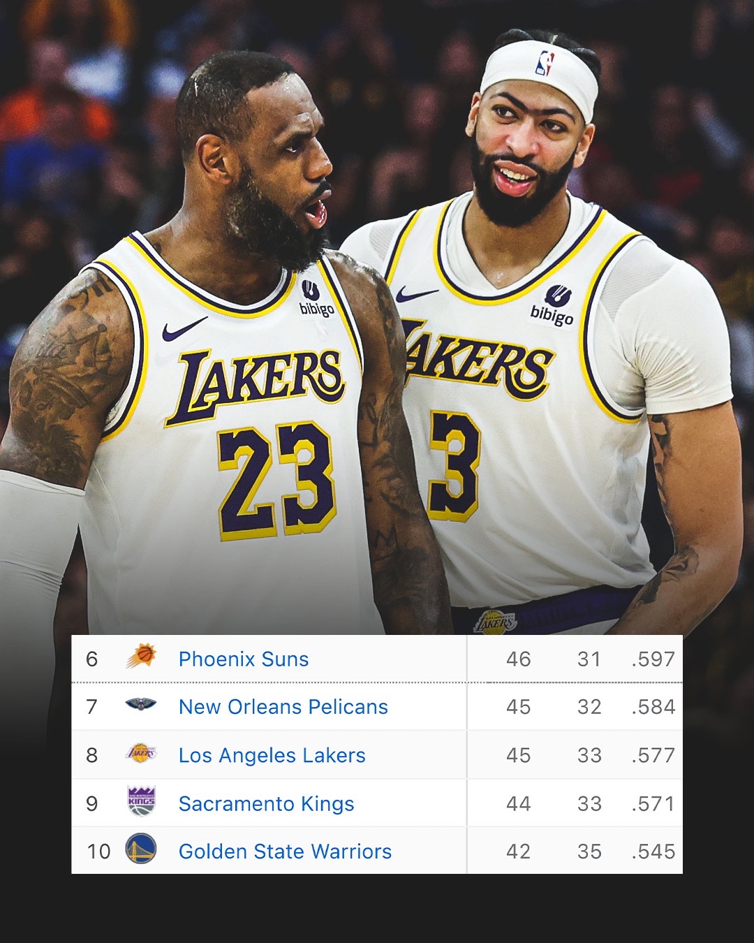 关于湖人逆转马刺，浓眉绝杀救主的信息