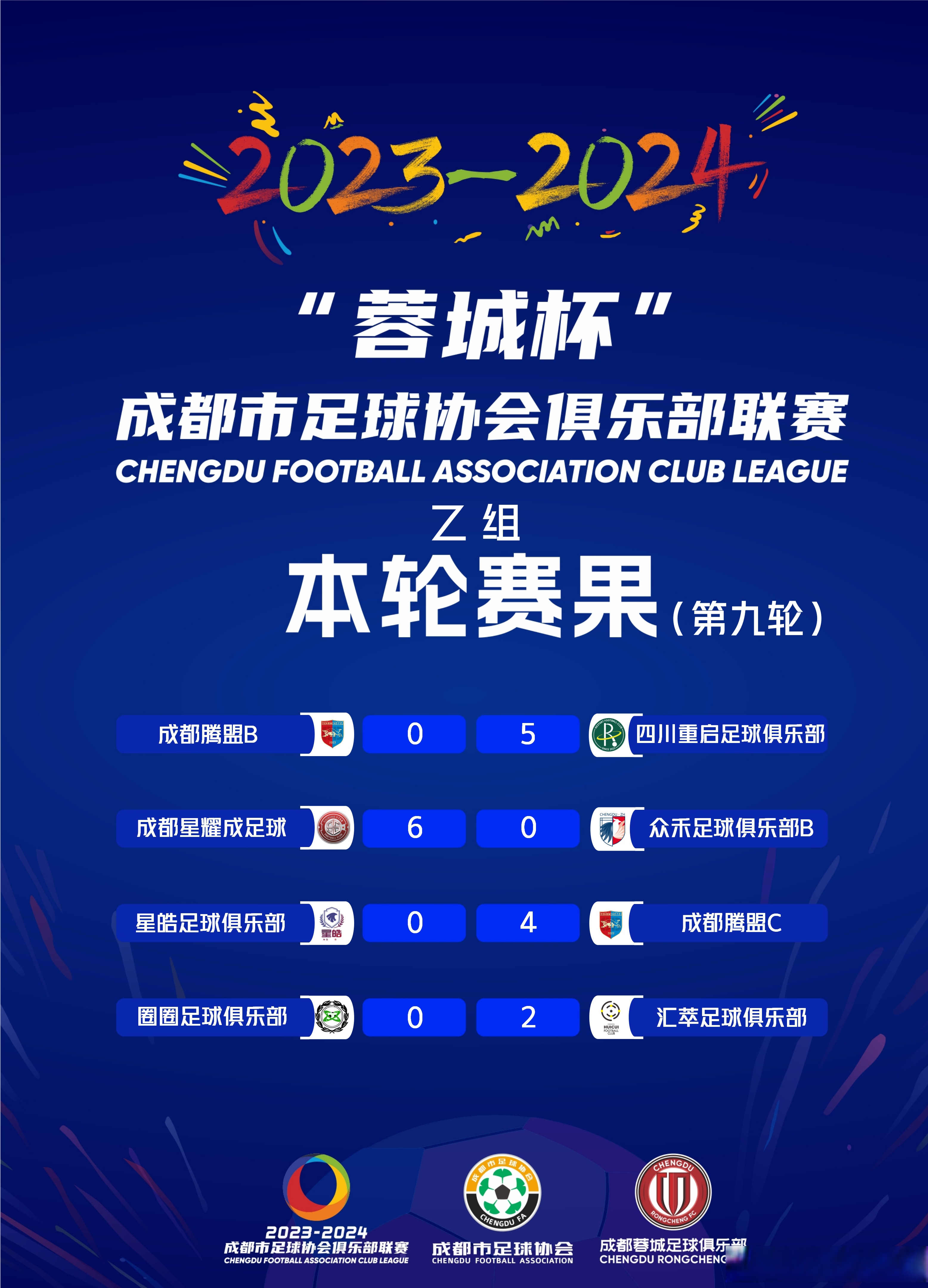 足球联赛品牌推广成效显著，商业价值大增的简单介绍