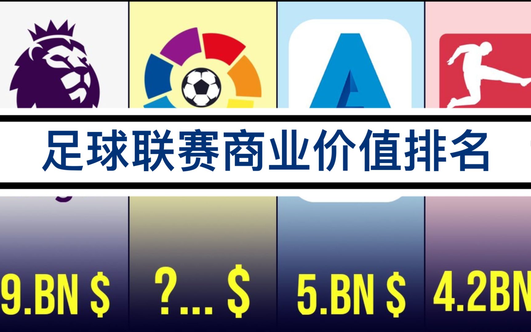 足球联赛品牌推广成效显著，商业价值大增的简单介绍