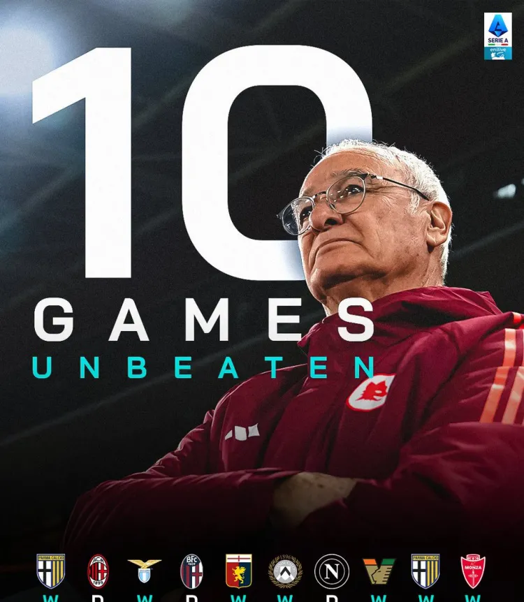 布加勒斯特不败对手战绩稳定