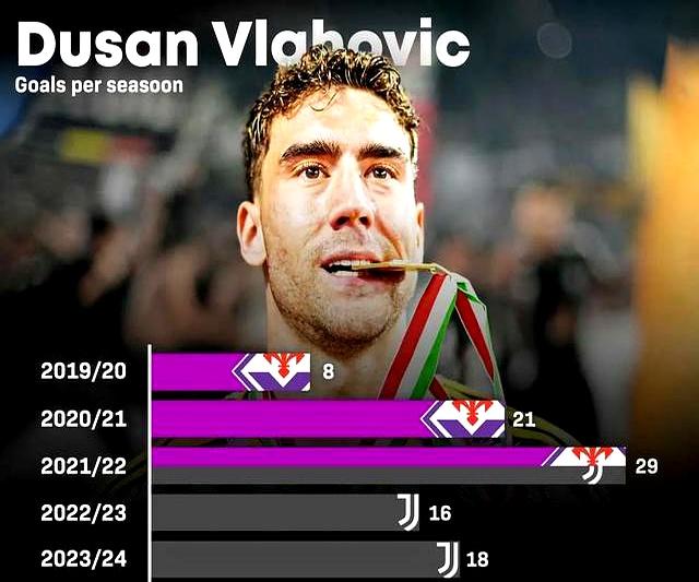 利物浦绝地反击罗马,弗拉霍维奇爆发神勇的简单介绍 利物浦绝地反击罗马,弗拉霍维奇爆发神勇的简单介绍